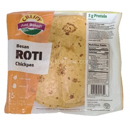 Crispy Besan Roti